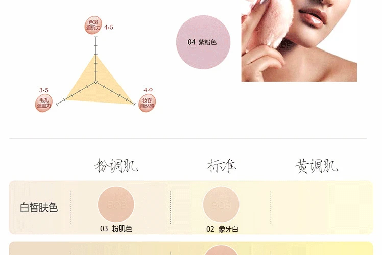 BOB beauty no flaws mật ong set phấn trang điểm lỏng dầu kiểm soát che khuyết điểm dưỡng ẩm khả năng sửa chữa sáng da màu trang điểm - Quyền lực