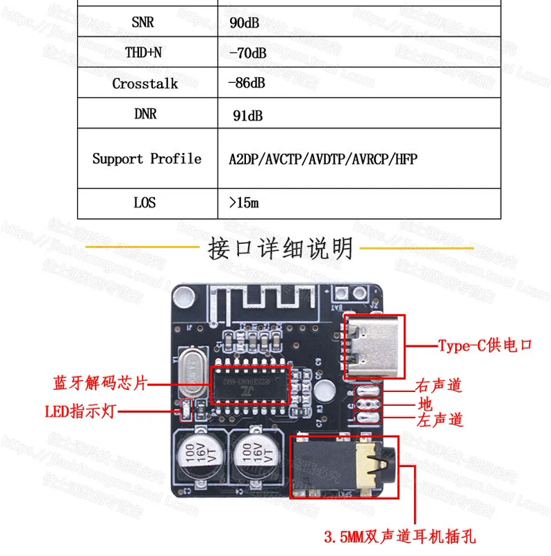 Mô-đun thu âm thanh Bluetooth DIY Loại-C loa ô tô không dây lossless Bluetooth 5.0 mô-đun khuếch đại công suất