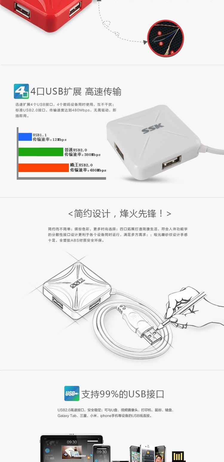 Bộ chia USB SSK 飚 王 烽火 SHU027 Một cho bốn máy tính xách tay trung tâm USB mở rộng HUB - USB Aaccessories đèn led usb siêu sáng