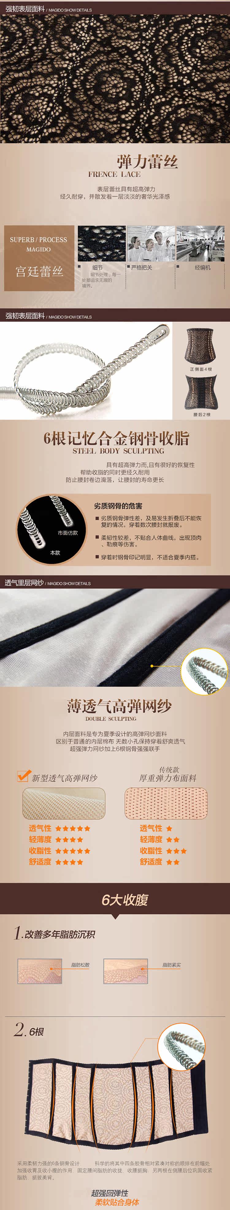 Corset LISAQIONG en spandex - Ref 674933 Image 7