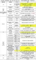 BMW Oo Volkswagen models brushed concealed and on the run