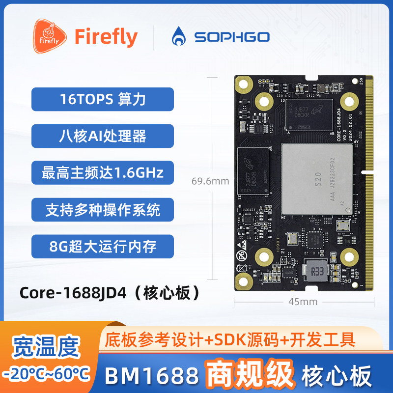 Core-1688JD4八核AI核心板BM1688 16T大模型 国产化 算能SOPHON