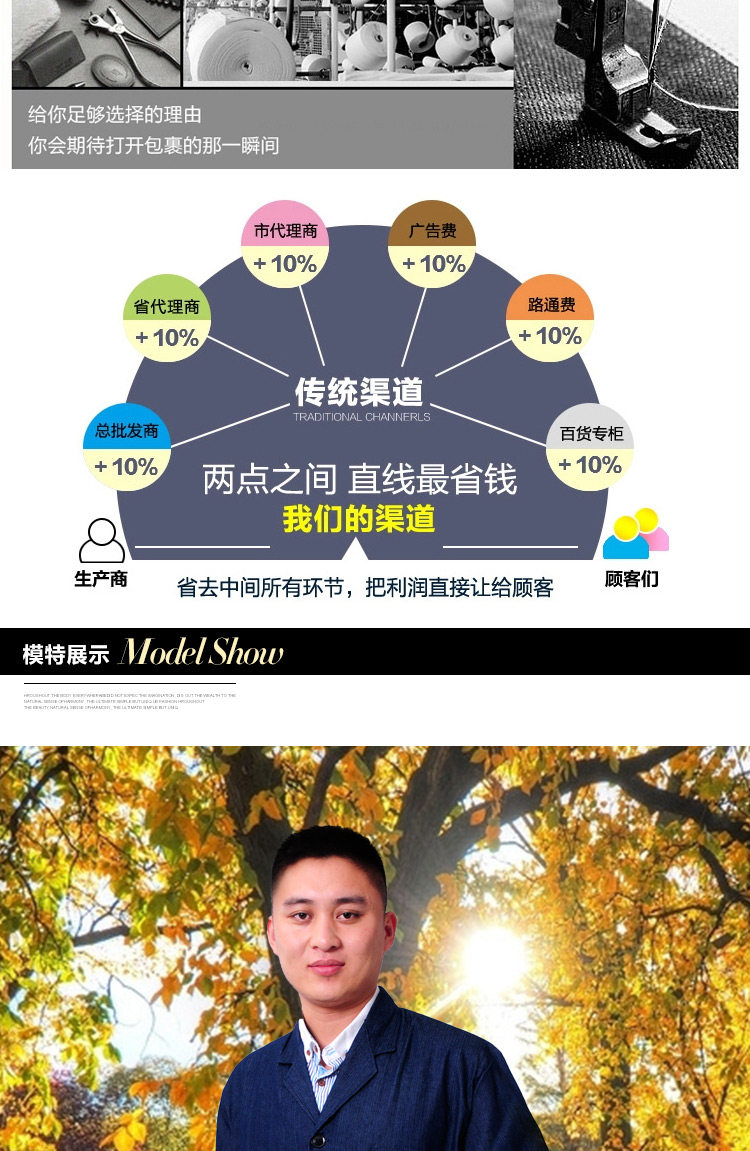 Tenue de travail - Ref 1913472 Image 9