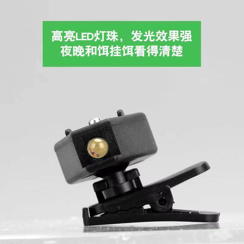 2026年买迷你LED手电筒眼镜👓灯，哪些亮点值得关注？