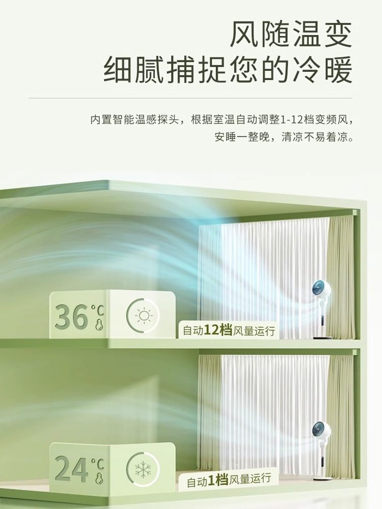 Panasonic Air Circulation Fan New Household Floor Fan Vertical Electric Fan Indoor Dc Remote Control Desktop Frequency Conversion Fan