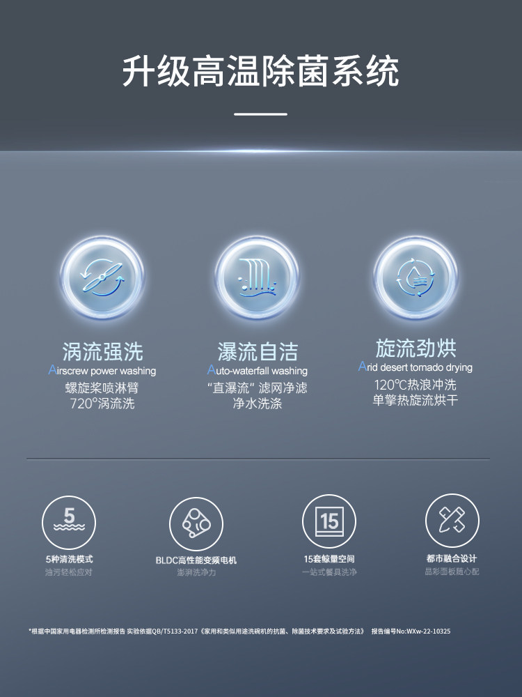 [A1 Series] Panasonic Built-In Dishwasher with 15 Sets of Large Capacity for Home Use, Fully Automatic, High-Temperature Drying and Sterilization