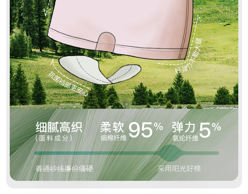 尼多熊儿童内裤女童纯棉平角内裤女孩中大童全棉a类短裤宝宝裤头 — 6