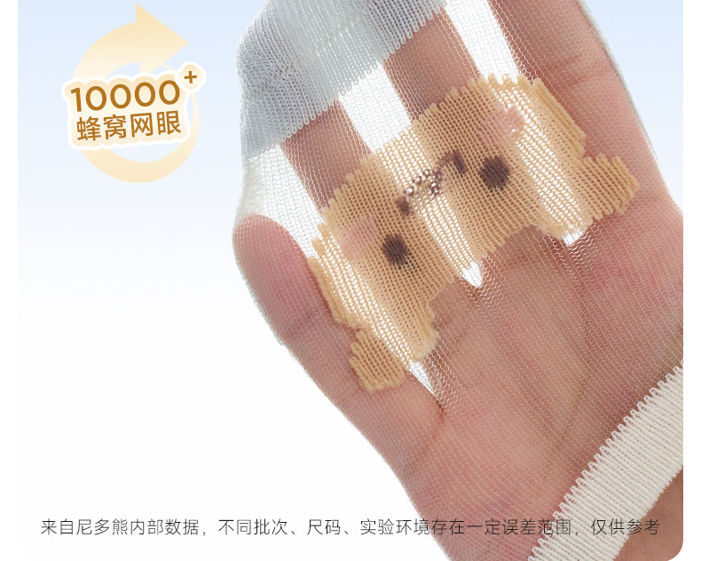 尼多熊儿童袜子夏季超薄款棉袜宝宝袜水晶袜冰丝袜男女网眼婴儿袜 — 8