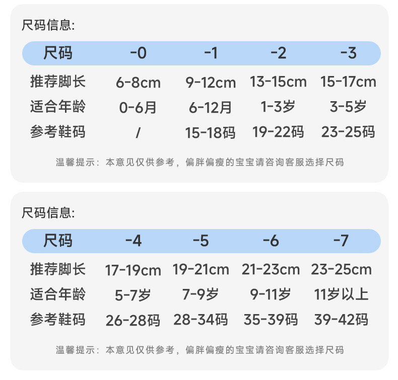 尼多熊婴儿纯棉袜子夏季薄款a类儿童船袜宝宝男童短袜透气女网眼 — 23