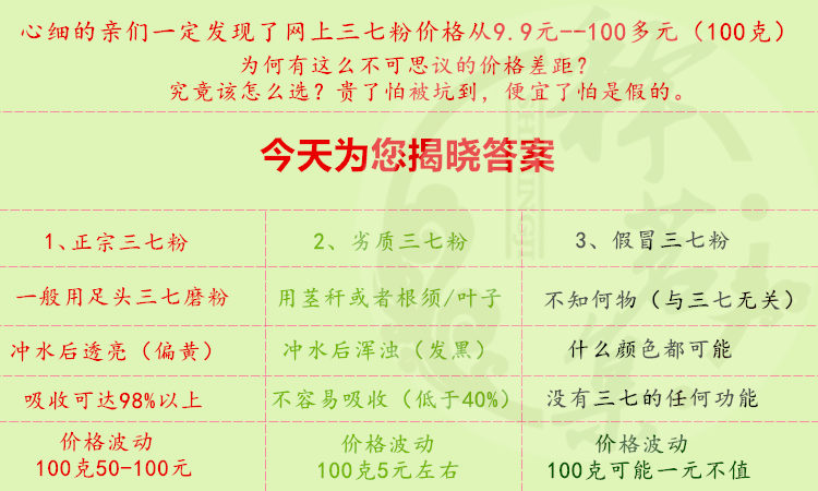 三七对比
