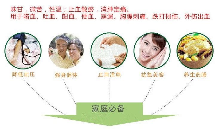 三七功效_副本