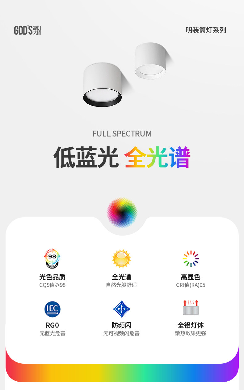 明装筒灯超薄防眩防雾led吸顶家用客厅卧室高显指智能天花无主灯 图文详情 4