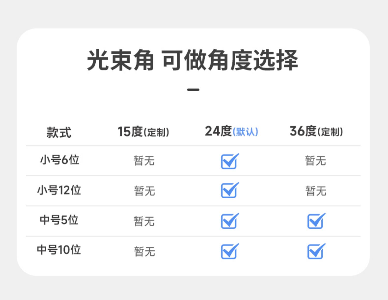 嵌入式格栅灯天花射灯LED防眩线条灯护眼家用客厅过道照明无主灯 图文详情 16