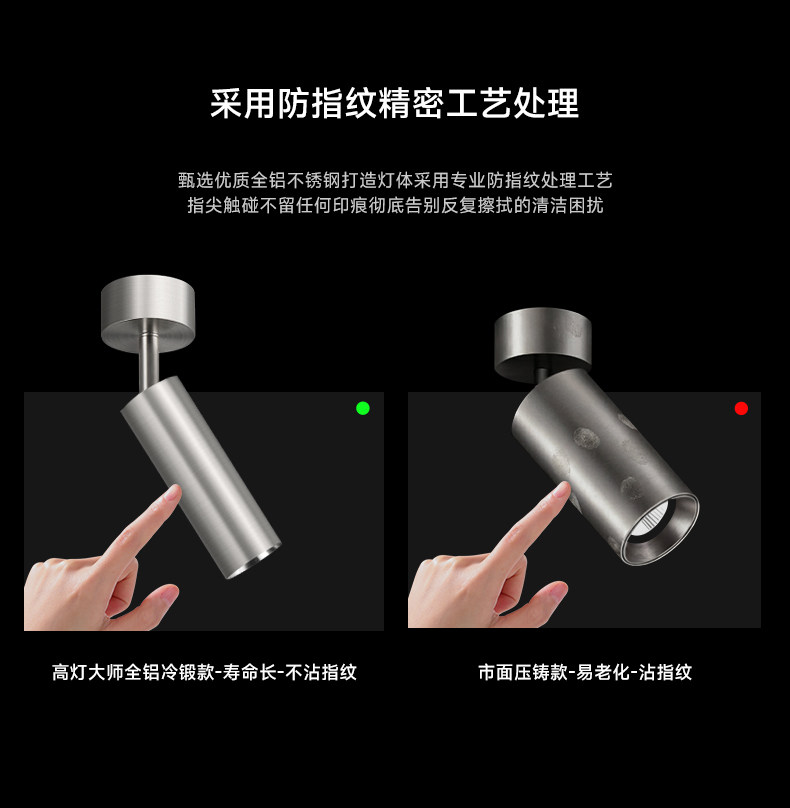 不锈钢明装射灯银色包豪斯吸顶灯嵌入式护眼客厅全光谱天花无主灯 图文详情 14