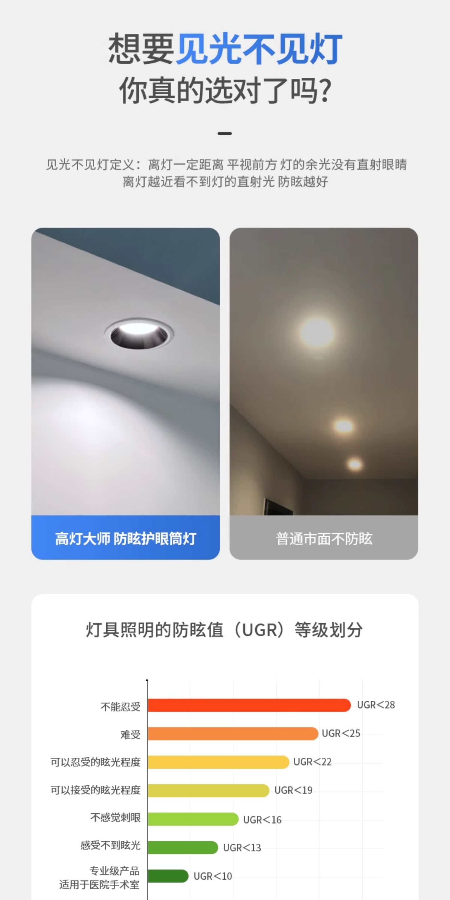 防眩筒灯嵌入式75mm孔灯智能led厨房无主灯照明天花客厅吊顶窄边 图文详情 10