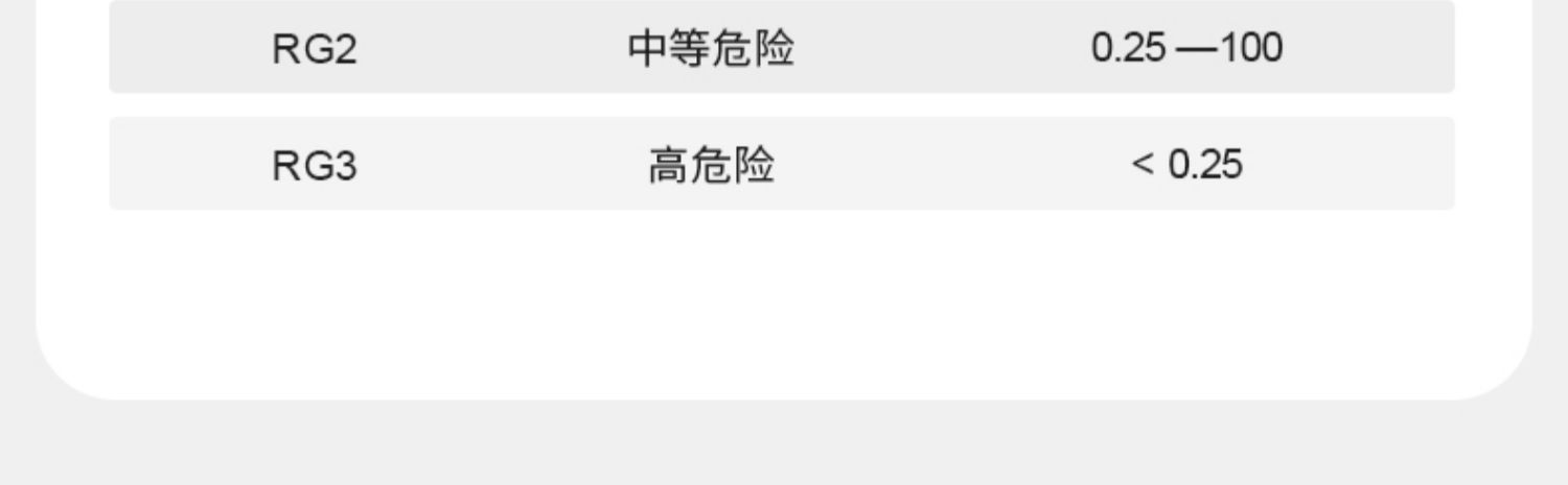 高显色嵌入式天花射灯COB牛眼灯商业服装店铺可摆头75孔30w 图文详情 19