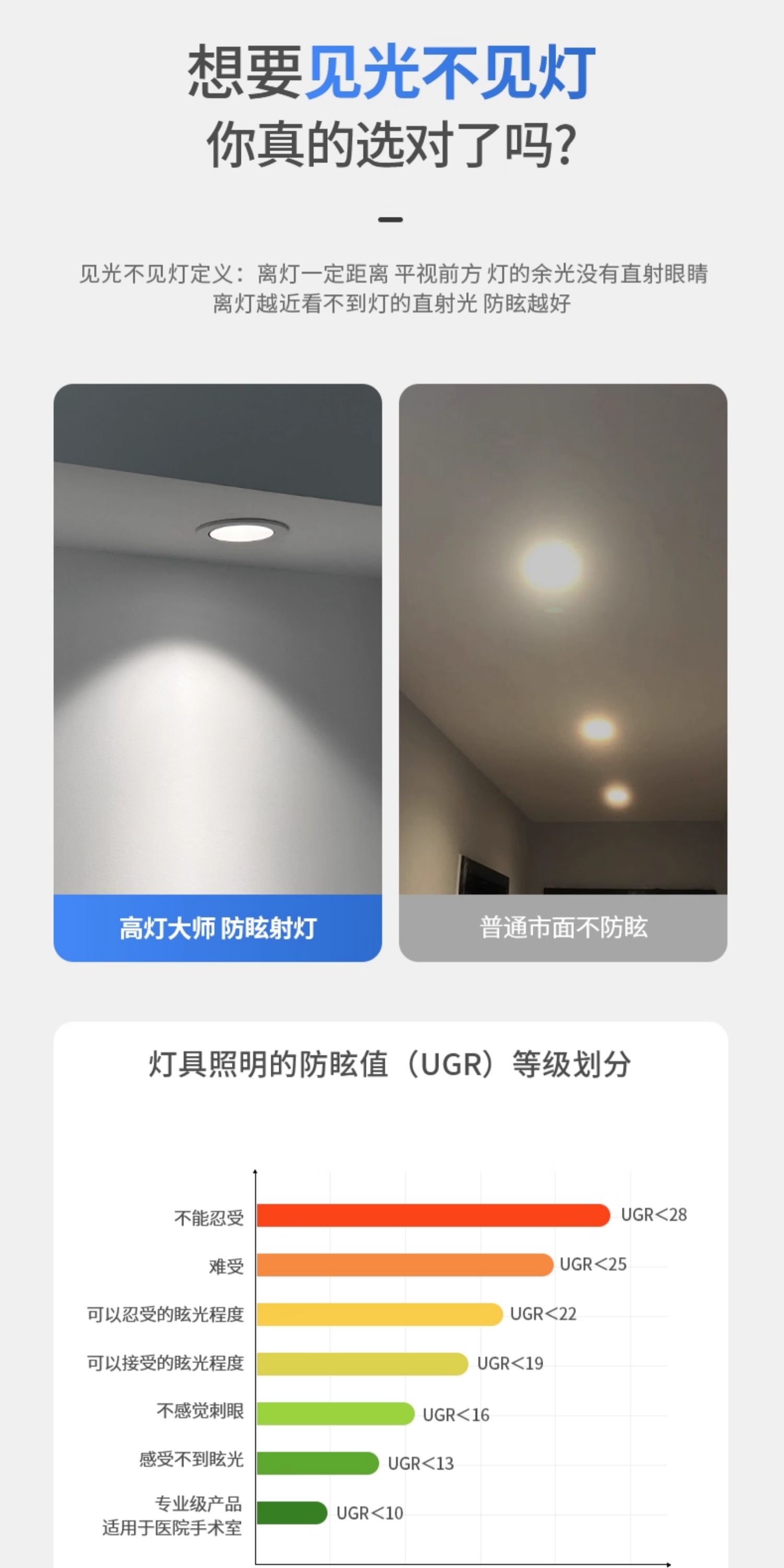 防眩小山丘射灯led猫眼灯筒灯嵌入式75mm高显客厅天花吊顶无主灯 图文详情 12