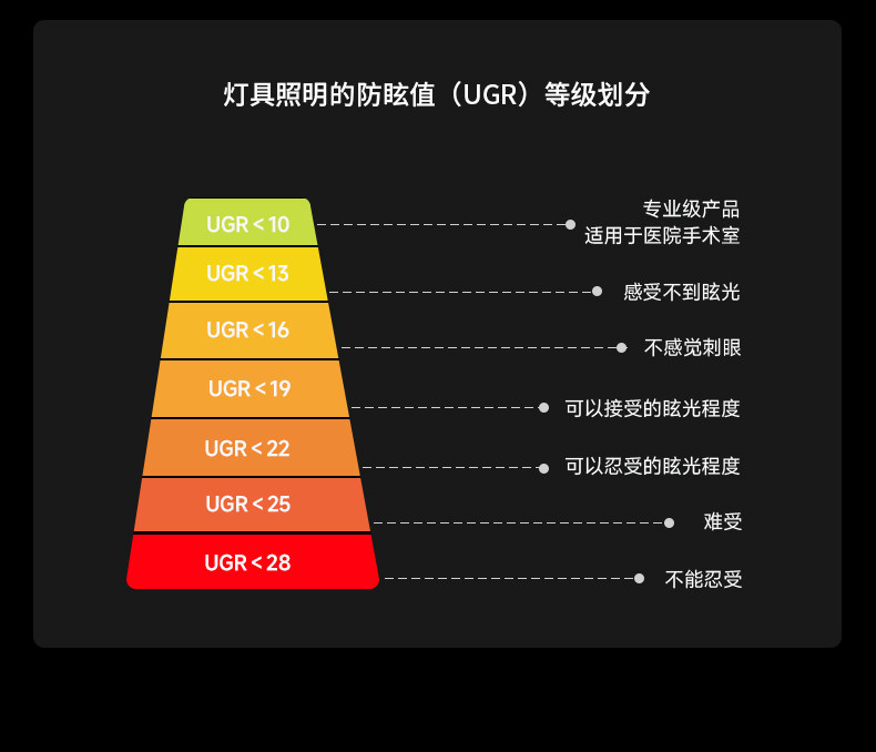 明装筒灯不锈钢射灯包豪斯银色中古吸顶灯防眩客厅工业风无主灯 图文详情 14
