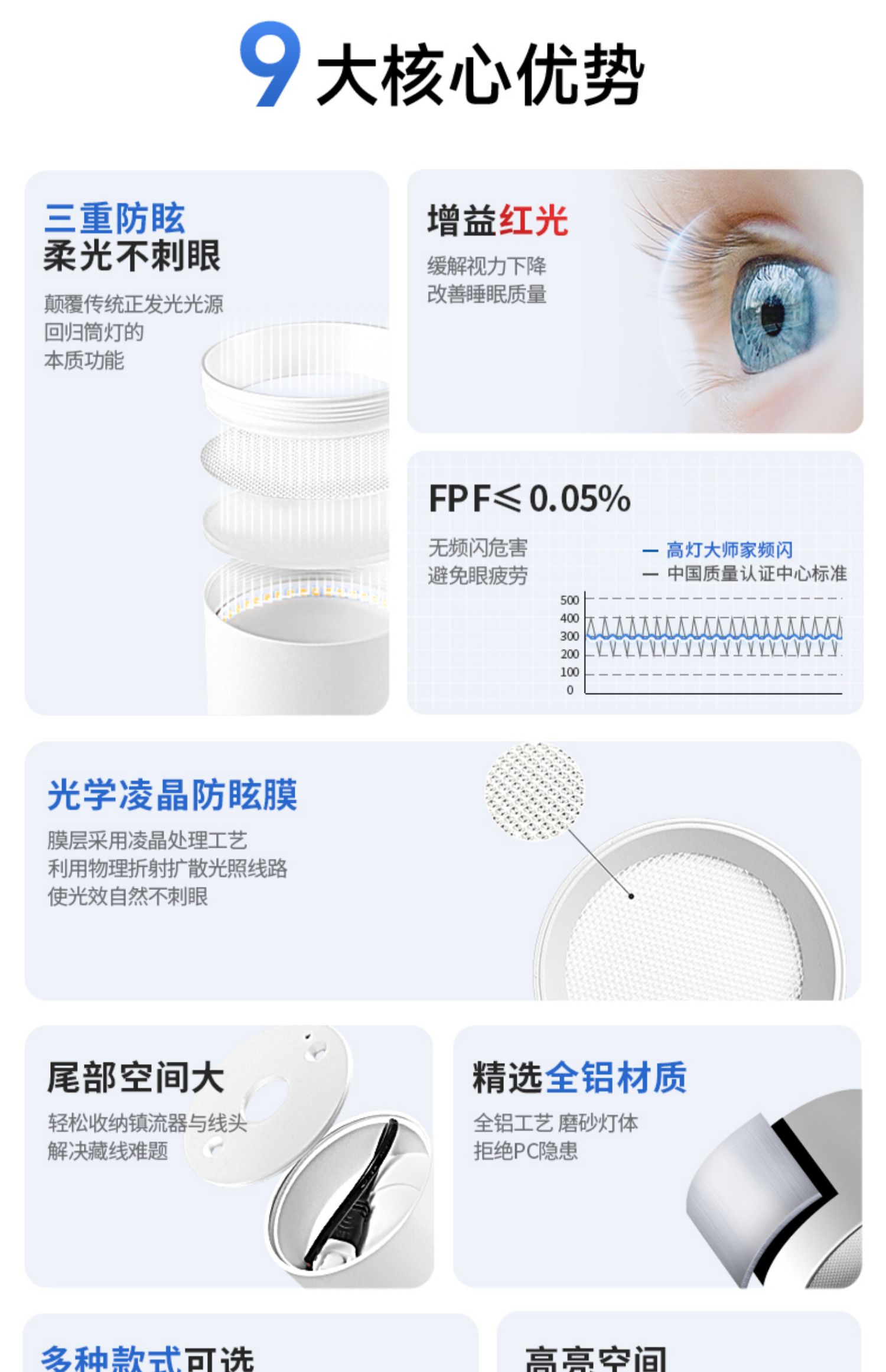明装侧发光筒灯侧面led灯带防眩护眼天花灯家用客厅智能无主灯 图文详情 16