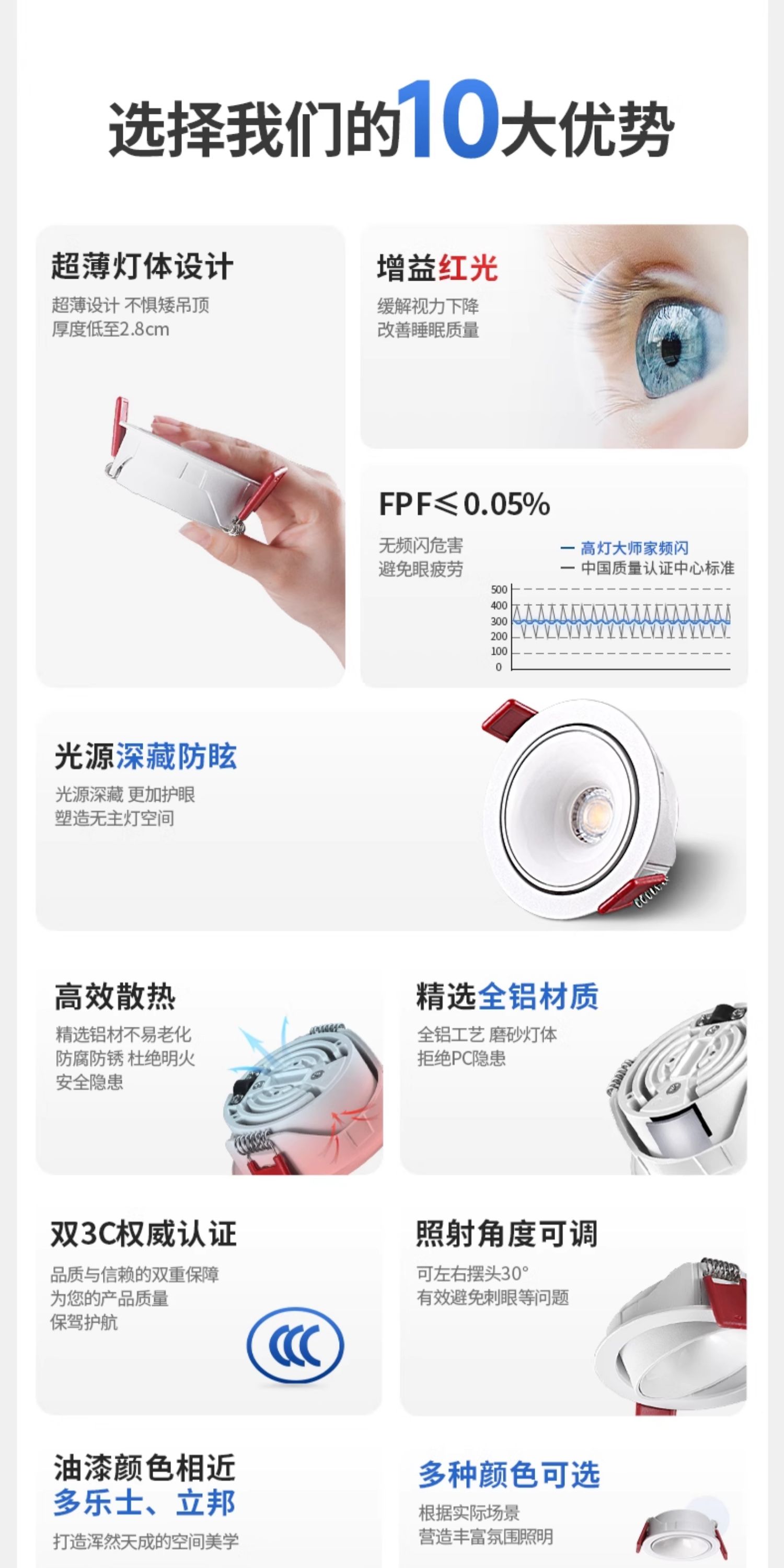 超薄射灯led嵌入式暗装防眩天花灯款牛眼灯可调角度无主灯全光谱 图文详情 5
