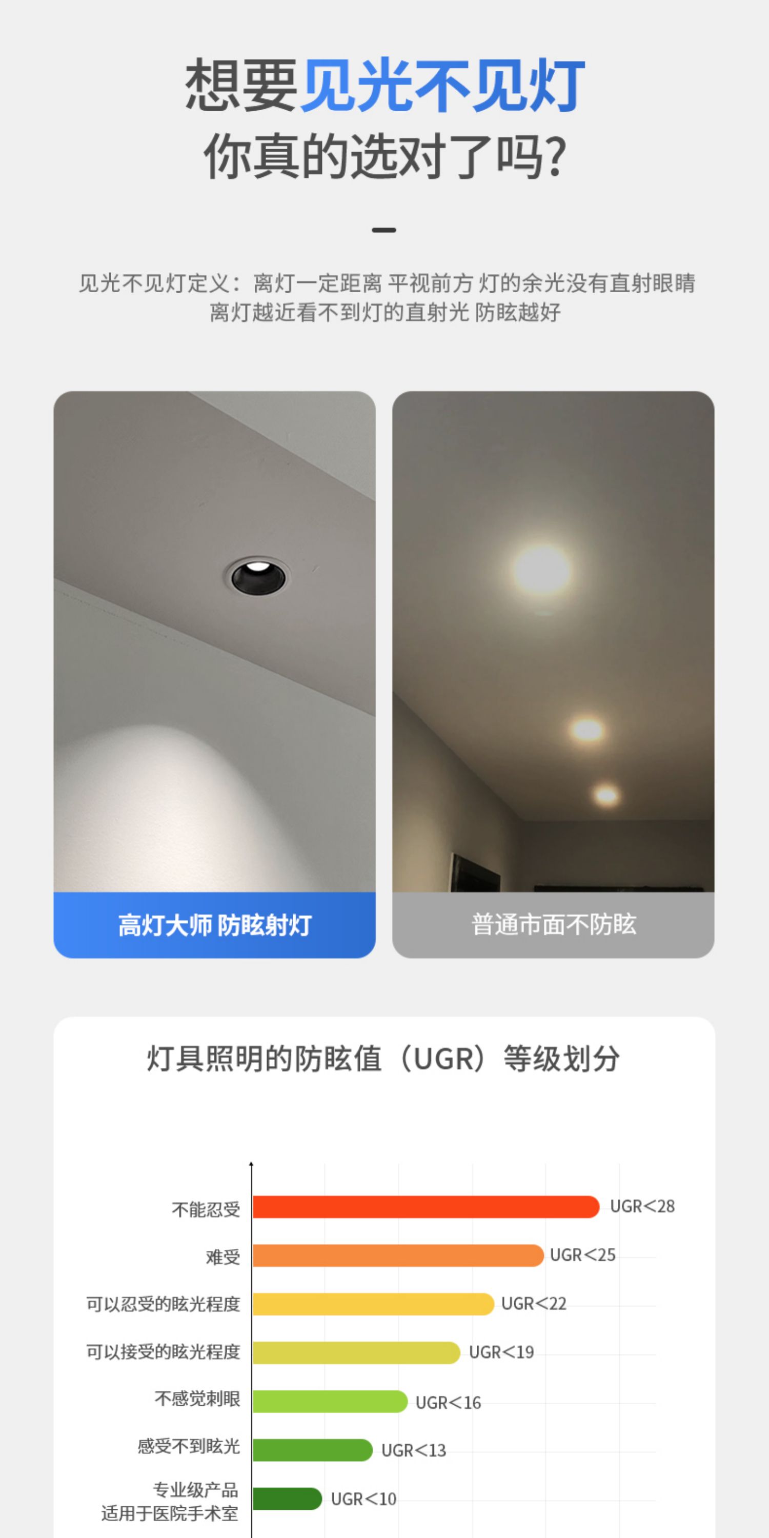 高灯大师射灯嵌入式深藏防眩天花灯暗装洞灯高显无主灯家用洗墙灯 图文详情 12