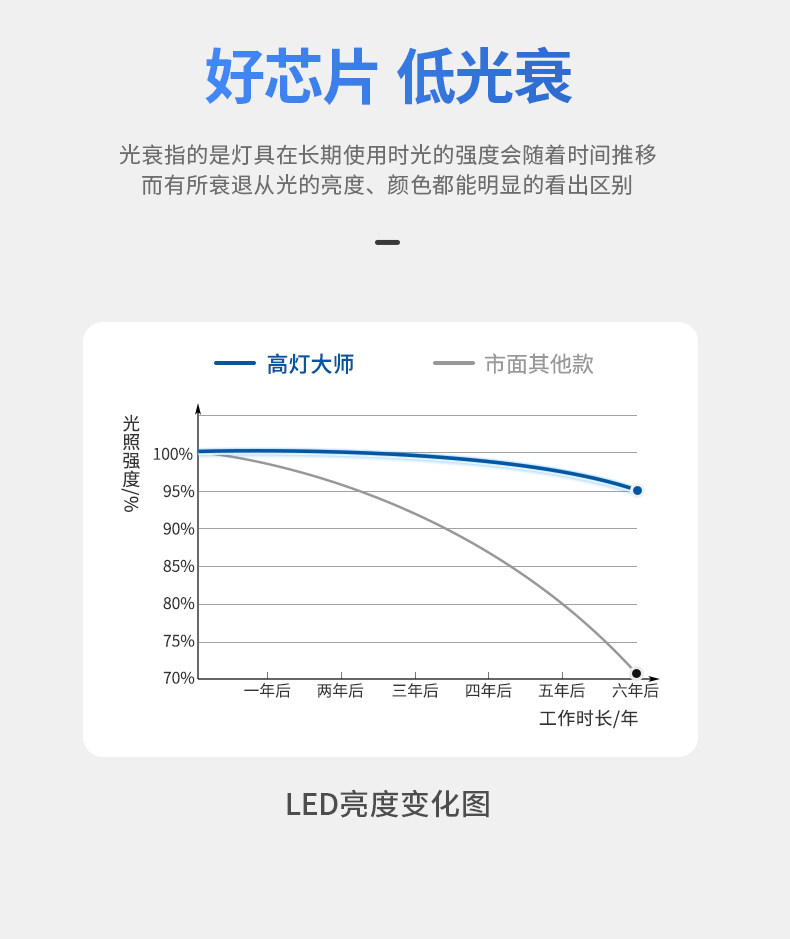 中古风射灯黑色无边框筒灯嵌入式家用黑杯孔灯防眩客厅智能无主灯 图文详情 18