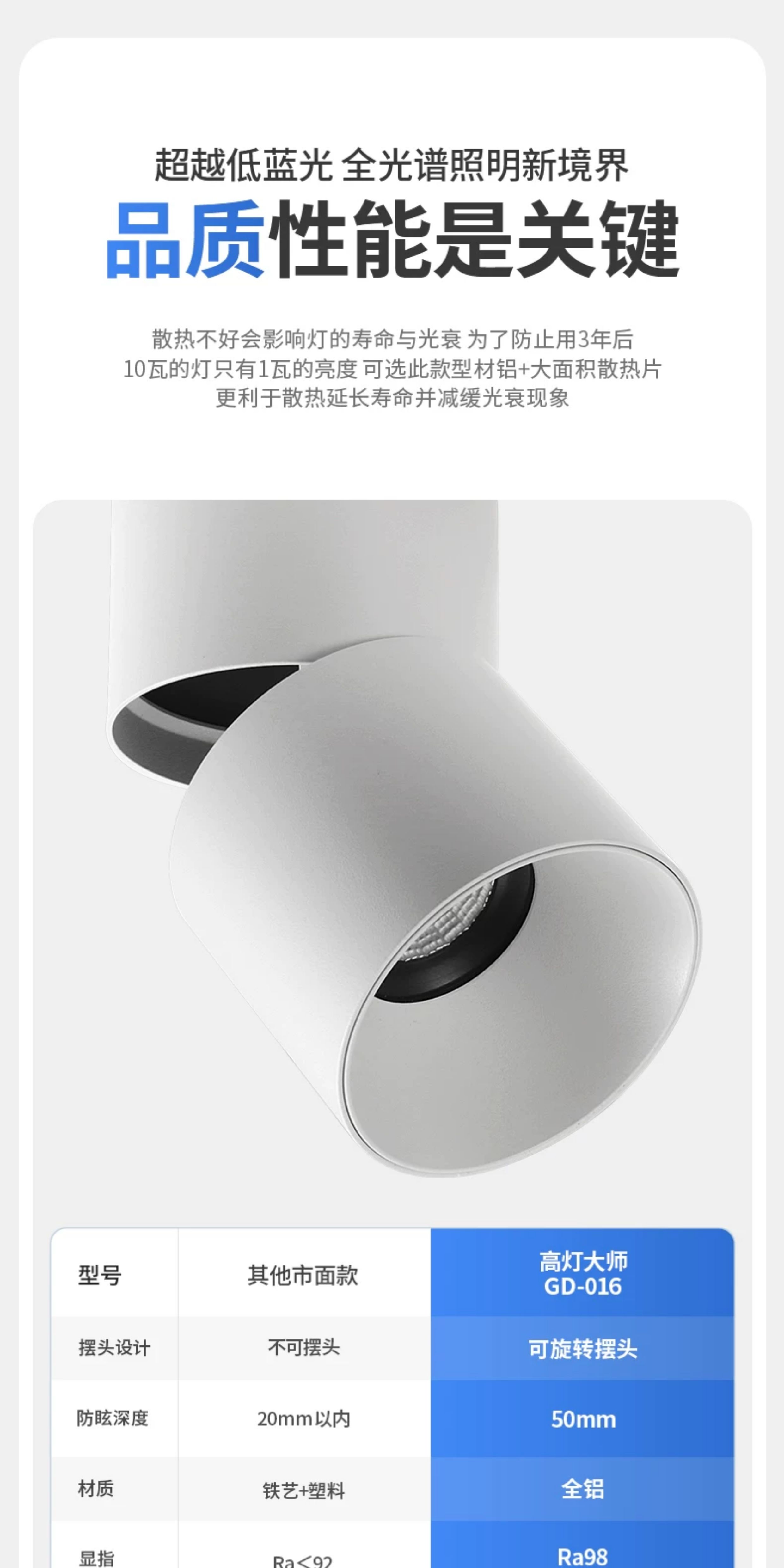 免吊顶原顶cob明装射灯led弯头灯可摆头调节个性简约现代吸顶智能 图文详情 10