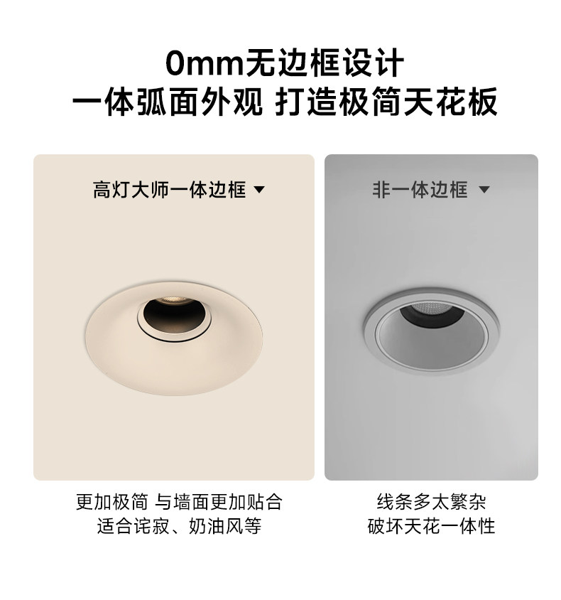 可可蛋奶无边框射灯嵌入式中古奶油风弧面乳胶漆同色仿石膏防眩 图文详情 9