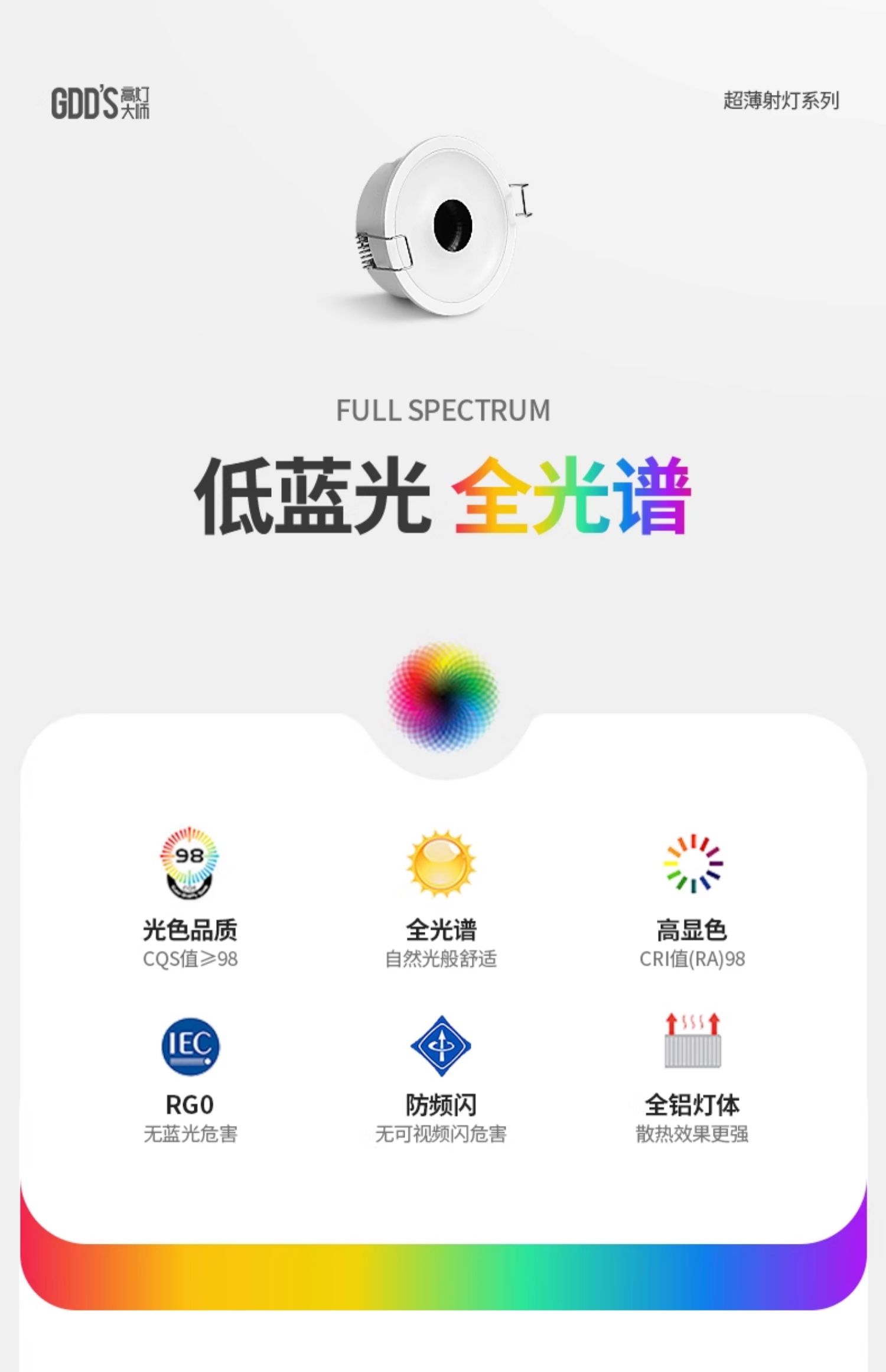 超薄射灯嵌入式led牛眼灯超矮款护眼暗装天花灯防眩客厅无主柜子 图文详情 4