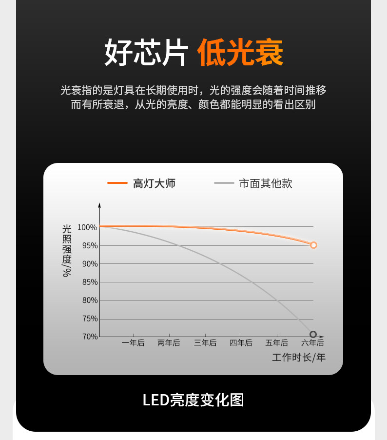 led极简氛围线条灯铝槽嵌入式线性客厅厨房过道吊顶暗装明装全铝 图文详情 9