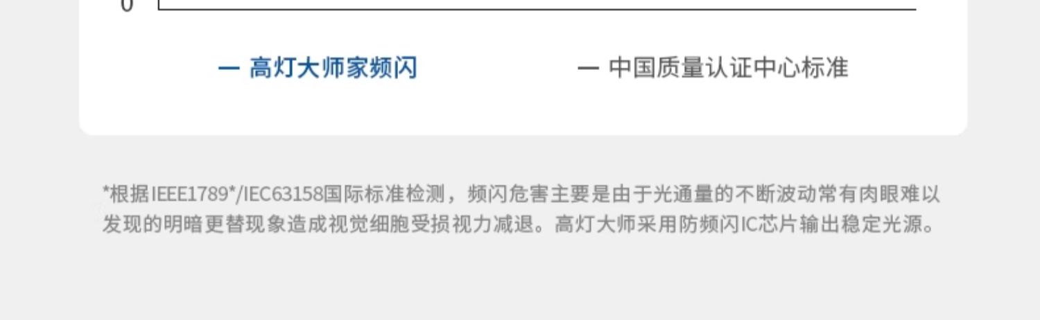 象鼻射灯圆型象鼻灯窄边开孔80可调节LED万向射灯双头斗胆无主灯 图文详情 17