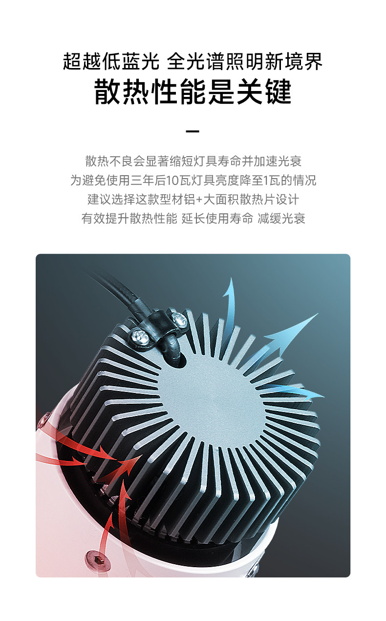 可可蛋奶无边框射灯嵌入式中古奶油风弧面乳胶漆同色仿石膏防眩 图文详情 17
