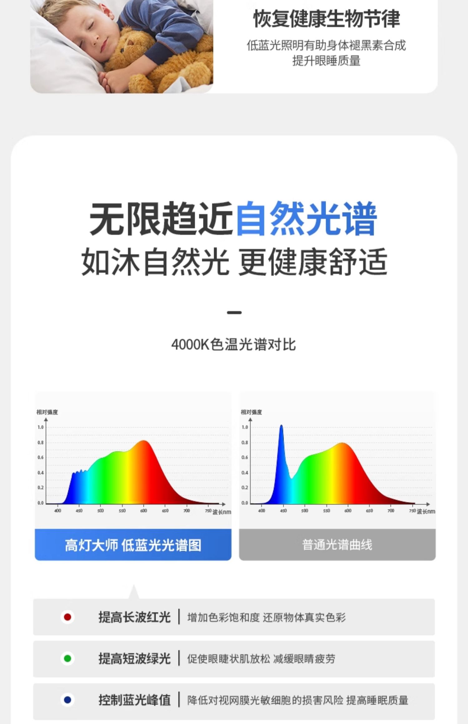 超薄射灯嵌入式led牛眼灯超矮款护眼暗装天花灯防眩客厅无主柜子 图文详情 7