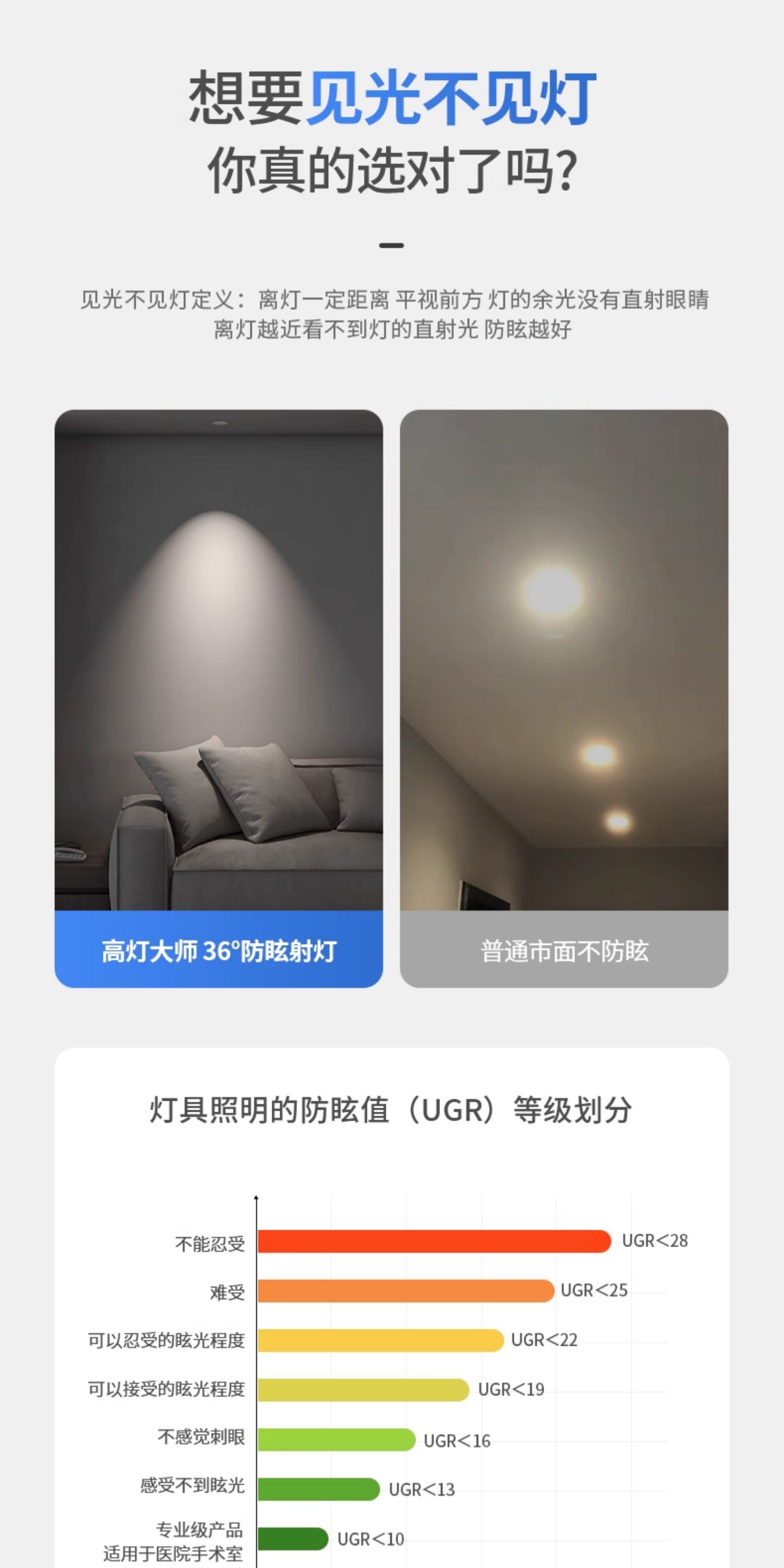防水防眩窄边框射灯led家用天花灯cob高显色嵌入式客厨浴室卫生间 图文详情 12