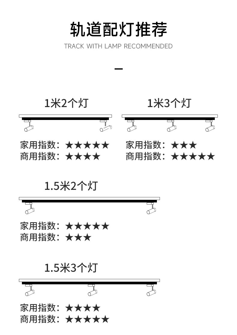 led轨道条射灯导轨黑色二线2连接头直角接北欧滑轨有全铜芯2米1.5 图文详情 15