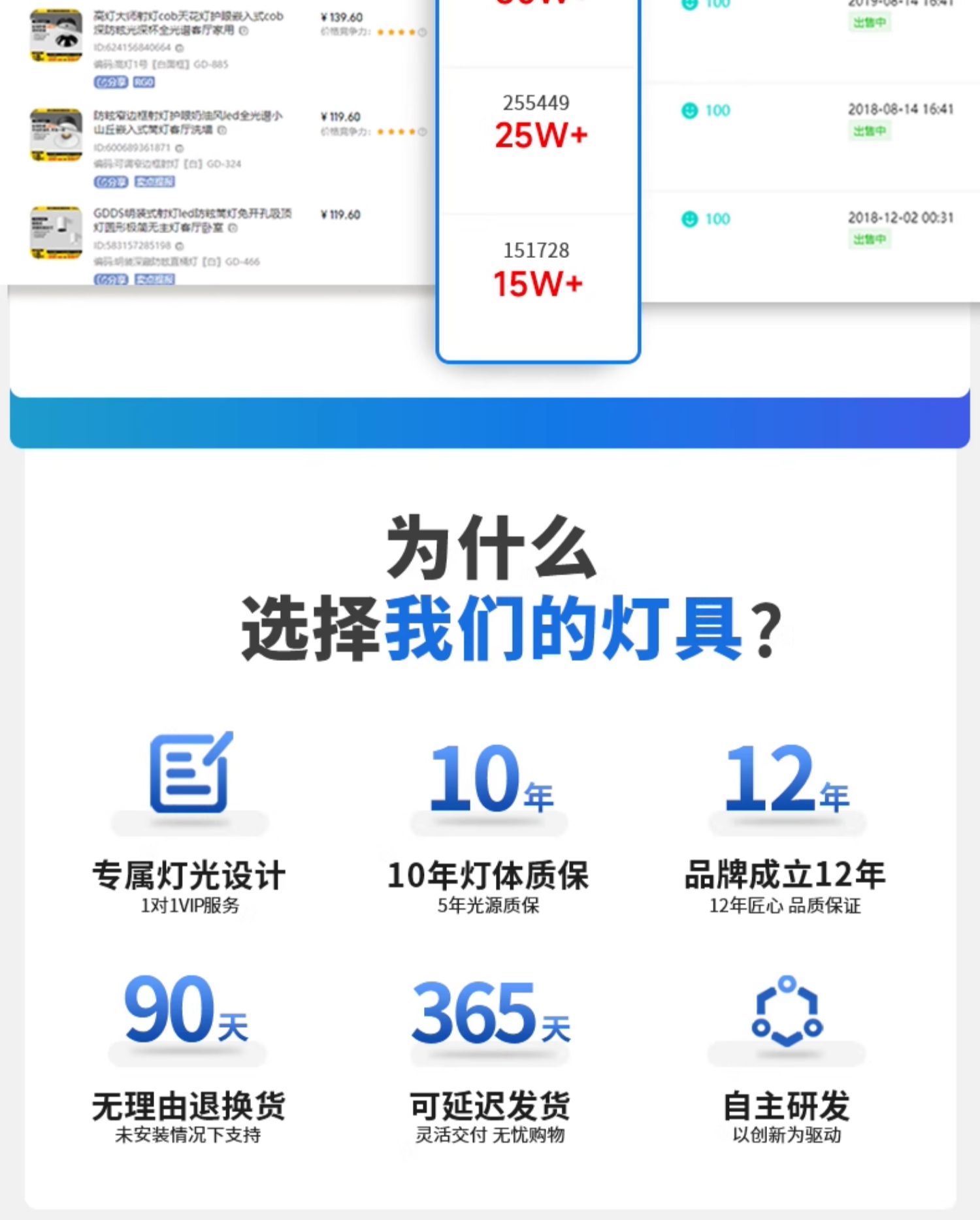 高灯大师侧发光筒灯嵌入式侧面灯带防眩智能天花灯家用客厅无主灯 图文详情 2