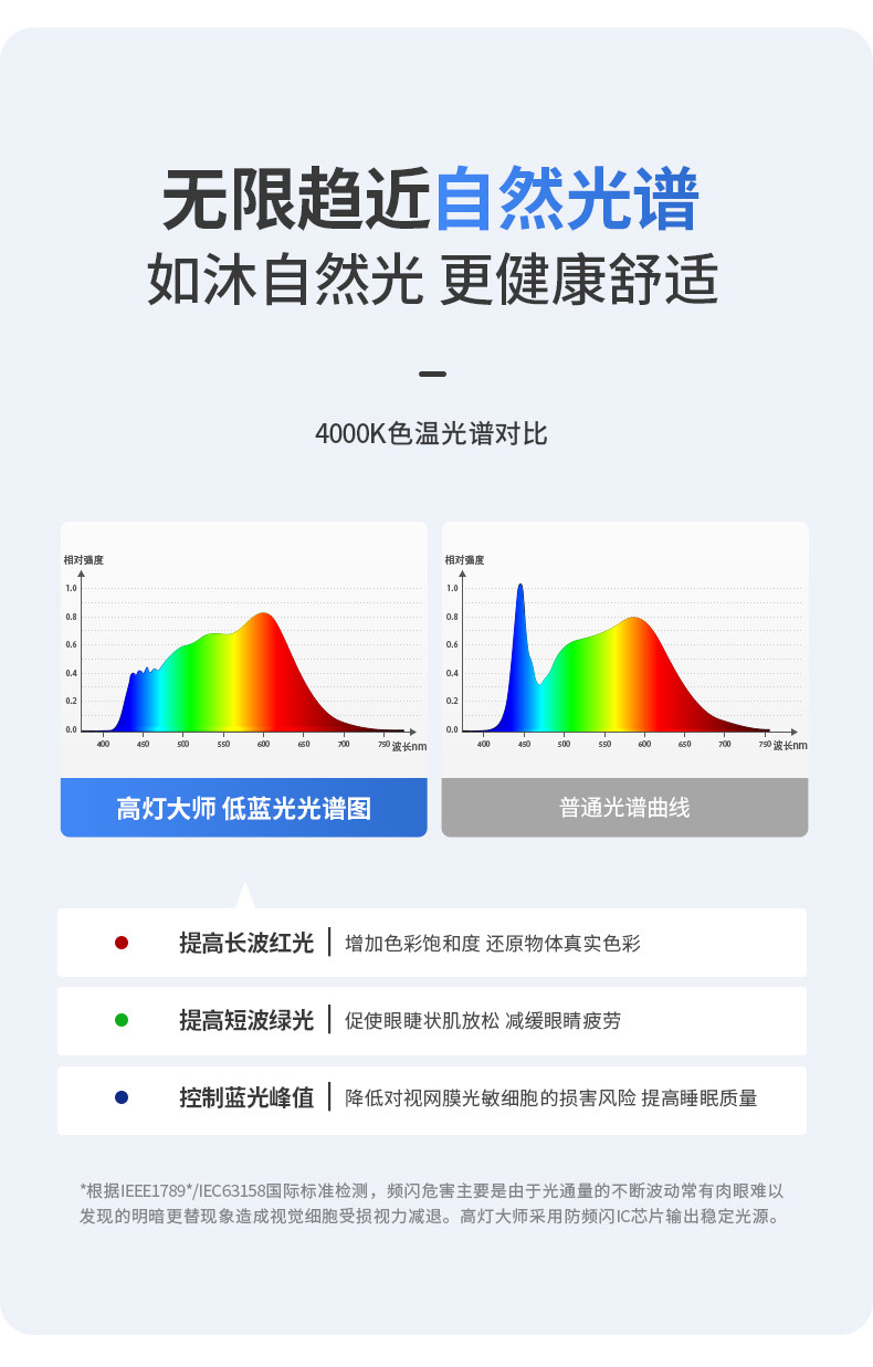 明装侧发光筒灯侧面led灯带防眩护眼天花灯家用客厅智能无主灯 图文详情 31