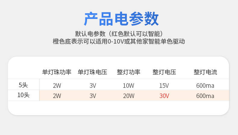 预埋格栅灯嵌入式无边框格栅射灯led长条线性家用客厅天花无主灯 图文详情 18