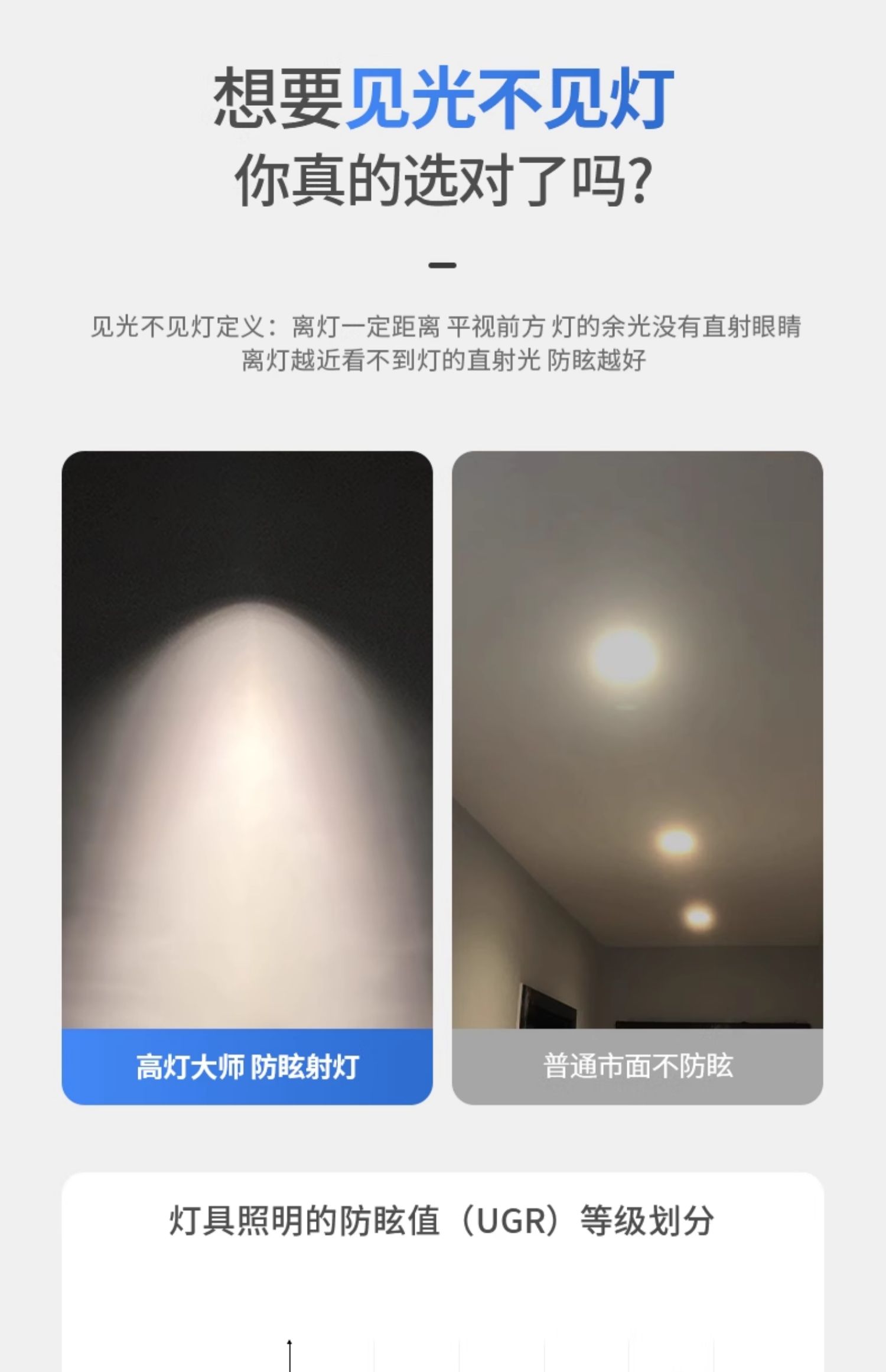 象鼻射灯圆型象鼻灯窄边开孔80可调节LED万向射灯双头斗胆无主灯 图文详情 13