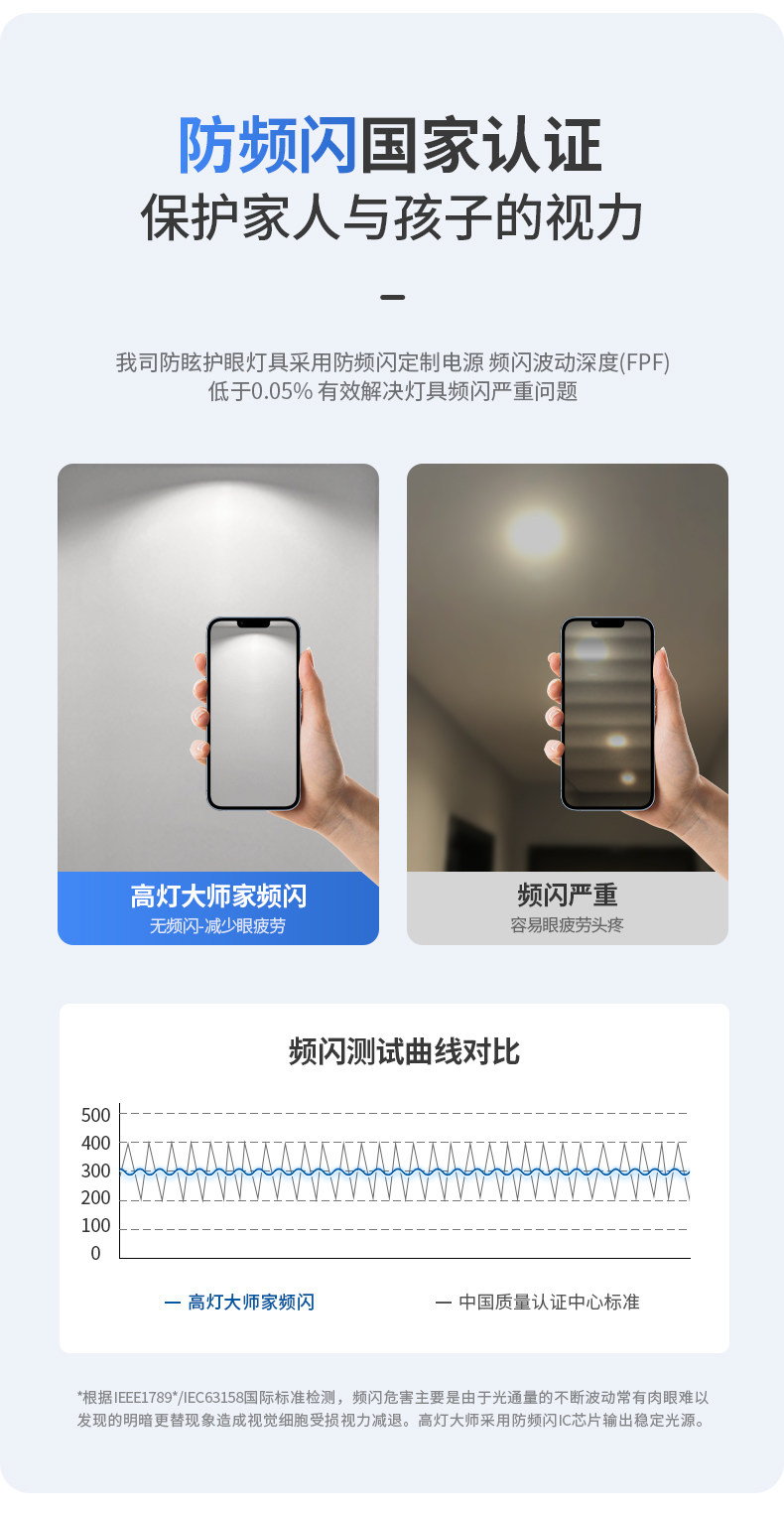 明装侧发光筒灯侧面led灯带防眩护眼天花灯家用客厅智能无主灯 图文详情 23