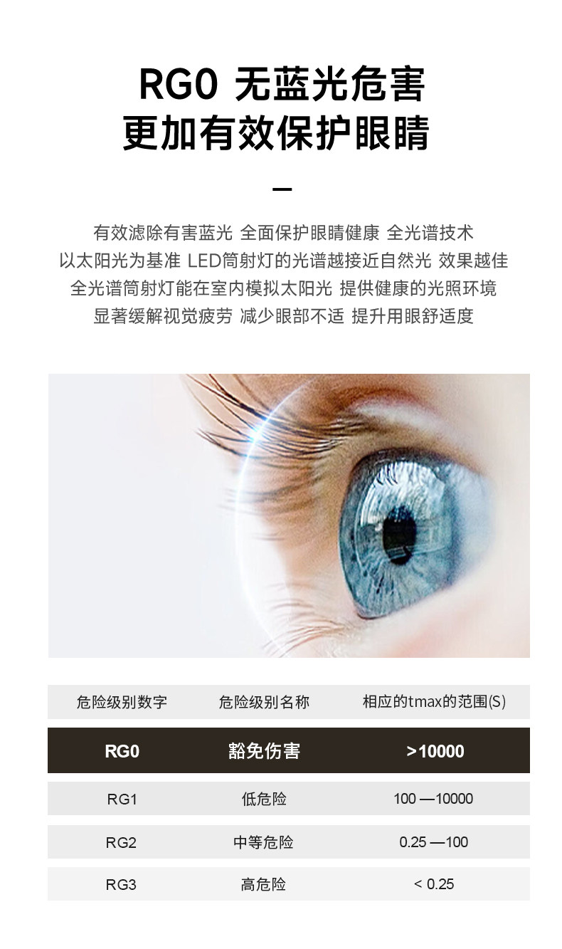 可可蛋奶筒灯开孔55mm射灯无边框奶油风仿石膏乳胶漆同色嵌入弧面 图文详情 19