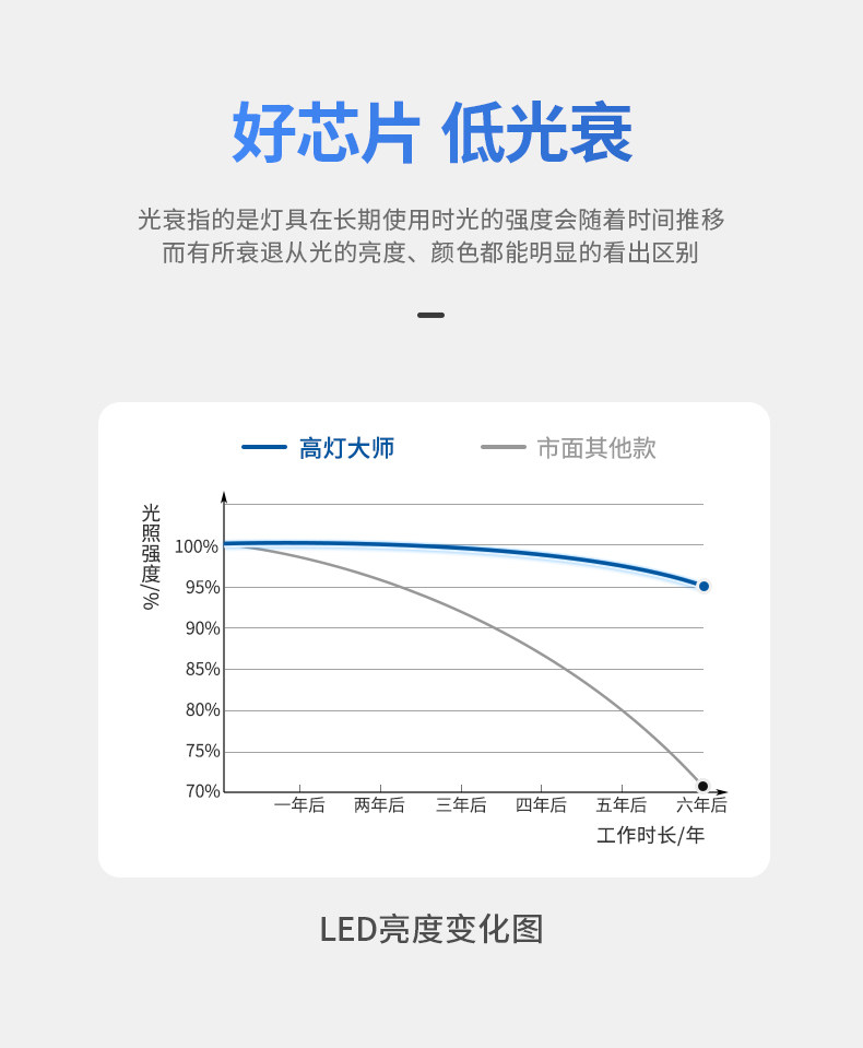 钓鱼灯落地灯极简约轻奢几何网红艺术创意立式台灯氛围灯客厅沙发 图文详情 7
