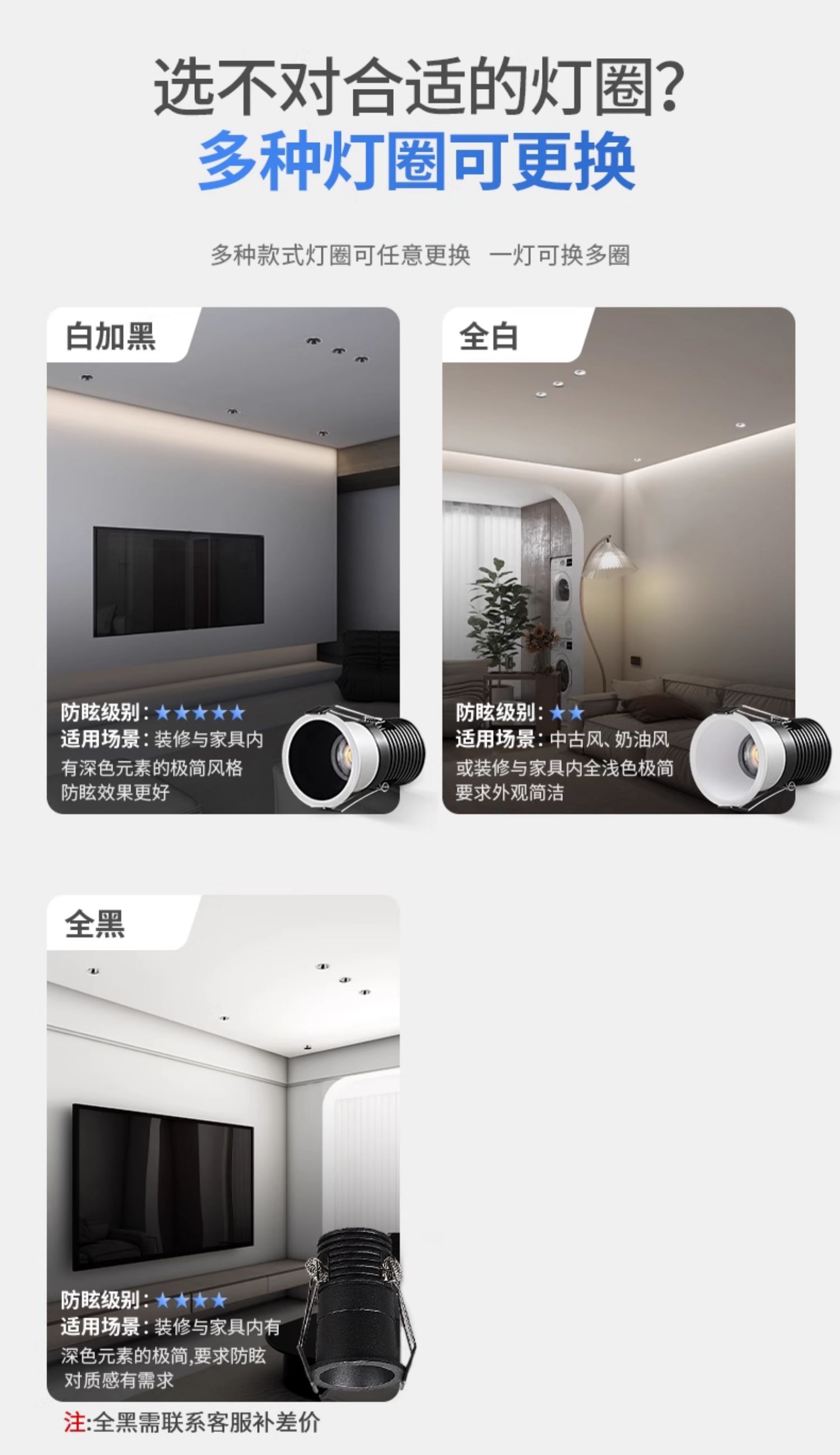 GDDS迷你小射灯50开孔35mm嵌入式led家用客厅高显满天星天花牛眼 图文详情 18
