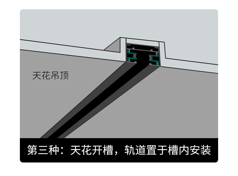 led轨道条射灯导轨黑色二线2连接头直角接北欧滑轨有全铜芯2米1.5 图文详情 11