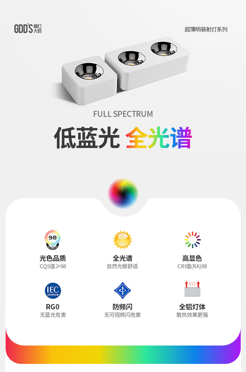 超薄明装射灯无主灯客厅照明吸顶防眩四头方形护眼斗胆灯家用智能 图文详情 4