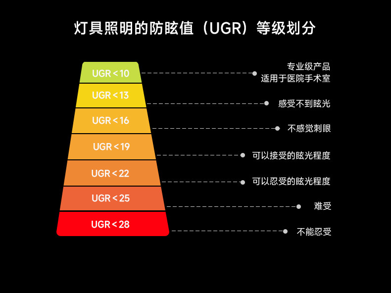 明装不锈钢轨道灯包豪斯轨道射灯客厅防眩银色中古工业照画洗墙灯 图文详情 13