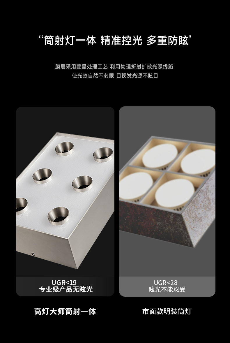 明装斗胆灯包豪斯吸顶灯客厅主灯高亮防眩筒射一体不锈钢六头智能 图文详情 11