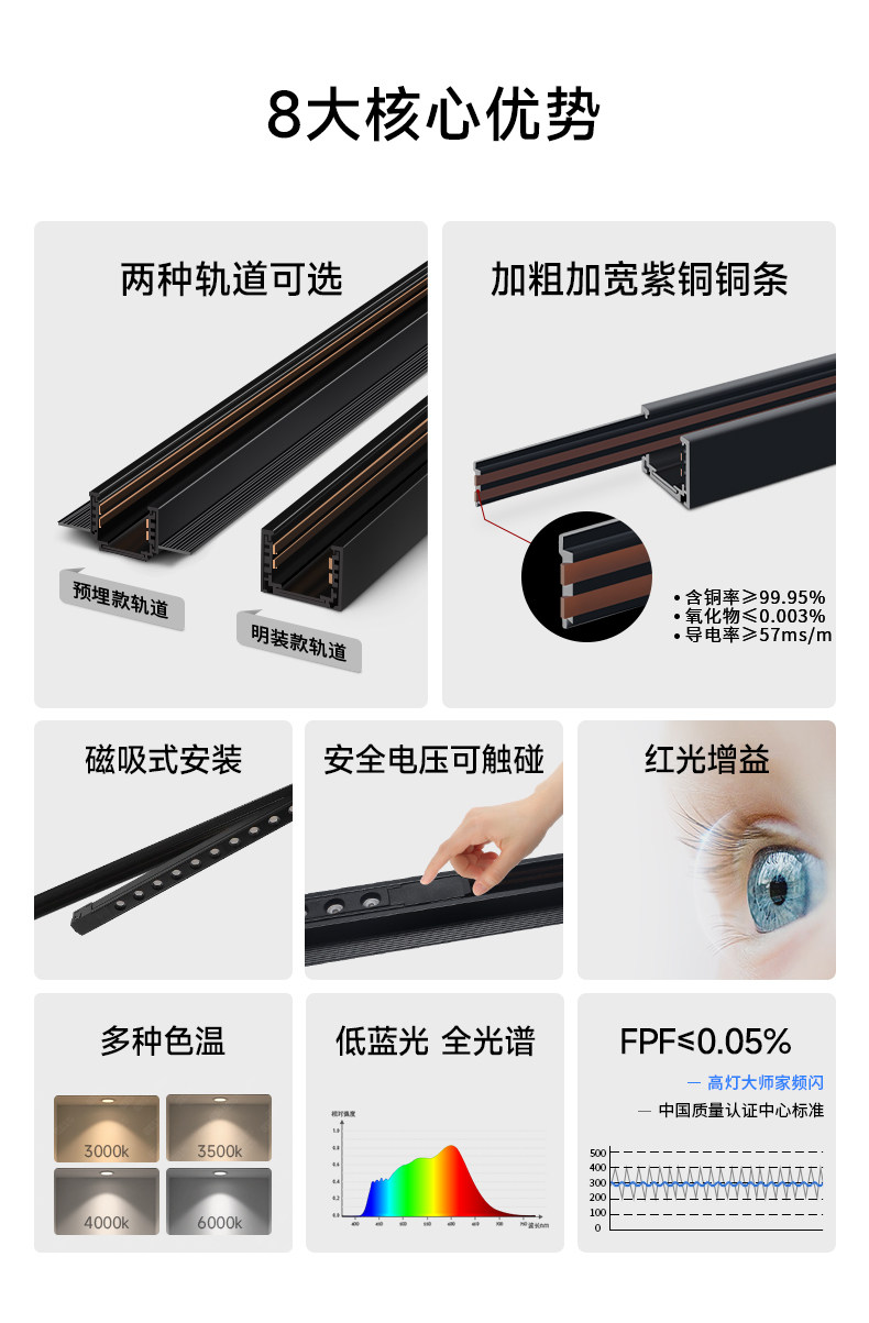 嵌入式磁吸轨道灯超薄明装无主灯射灯不吊顶客厅线条线形灯全光谱 图文详情 8