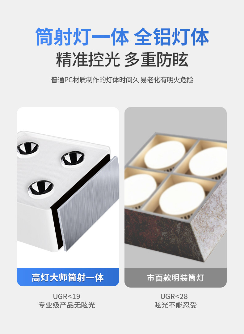 四头明装斗胆灯筒射一体超薄客厅主灯智能高亮防眩卧室吸顶盒子灯 图文详情 10
