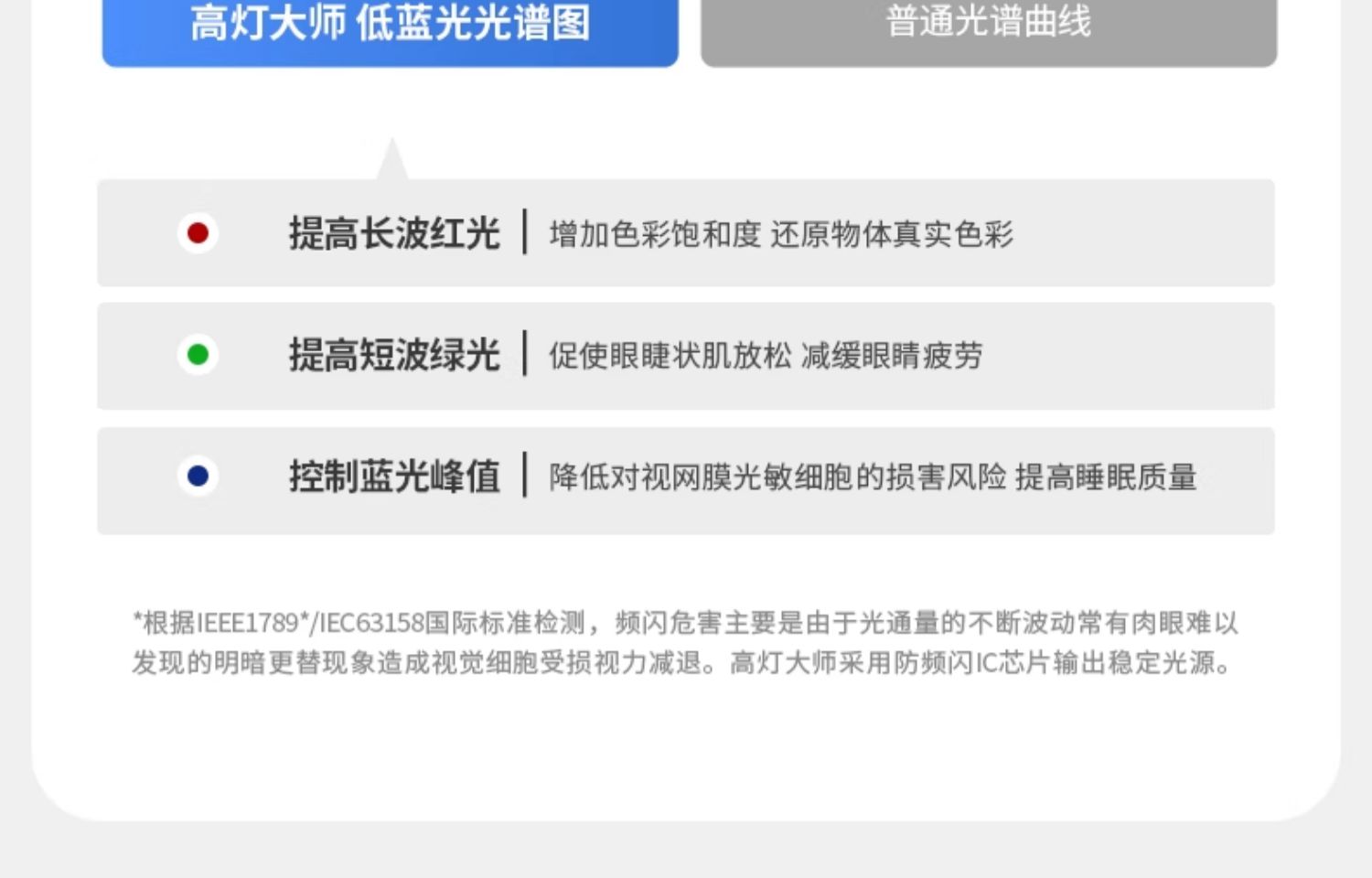 明装射灯吸顶开孔式led天花灯cob轨道灯可调角度床头象鼻灯无主灯 图文详情 7